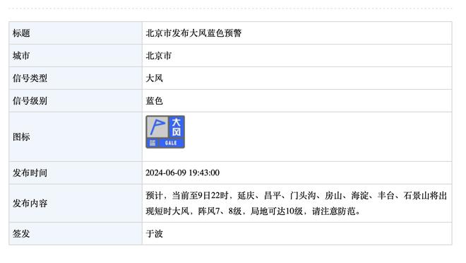 标准晚报：塞德里克、埃尔内尼和塔瓦雷斯冬窗可能离开阿森纳